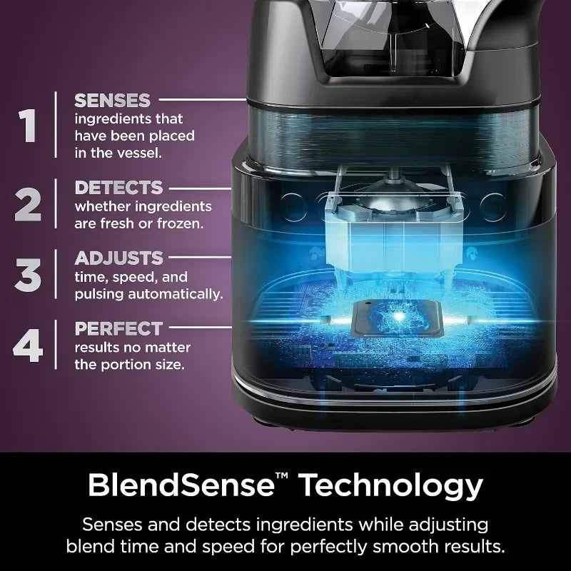 Kitchen System Power Blender 72 oz. Pitcher, 64 oz. Food Processor, 24 oz. To-Go Cup, Black