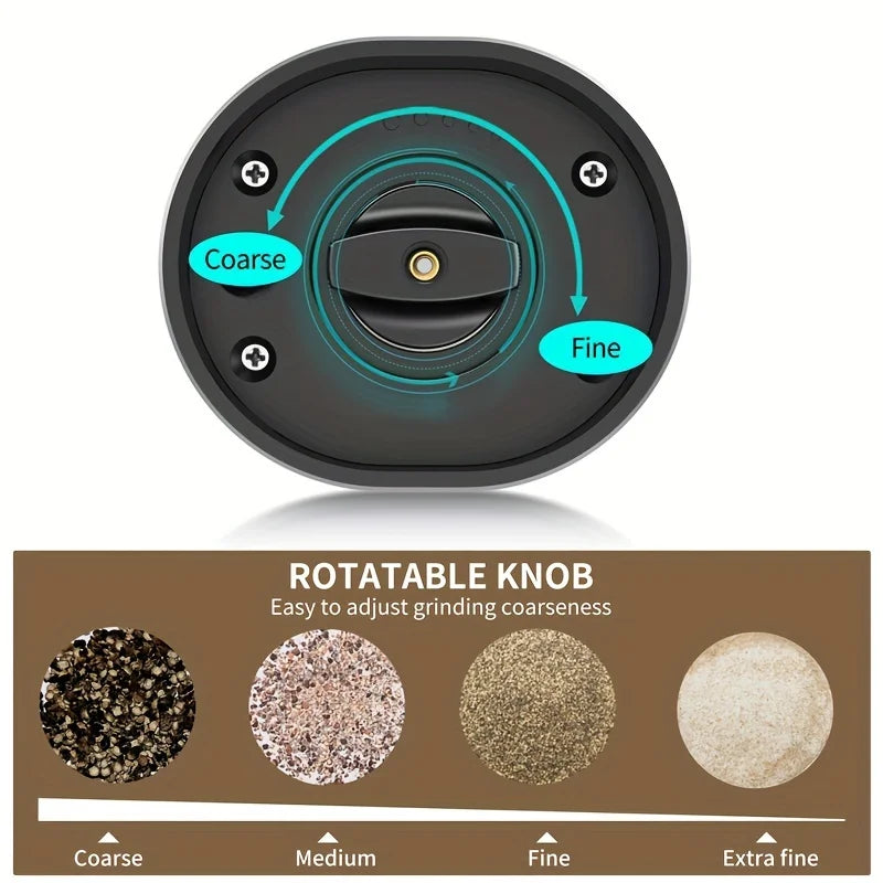 Premium 2-Piece Electric Set with Detachable Base - Automatic Black Peppercorn & Sea Salt Mill